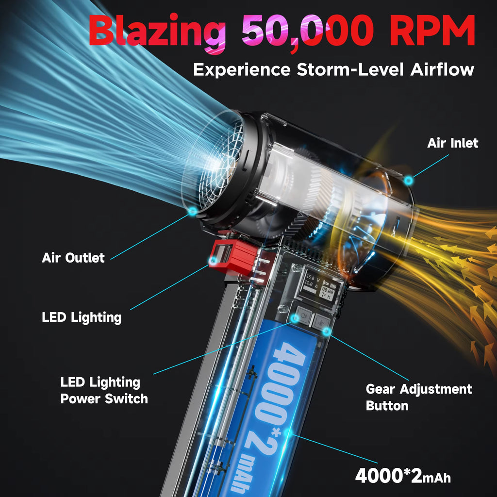 TF64 Air Blower Powerful Handheld Turbo Fan 64MM Brushless Motor 1400G Thrust 750W Highpower Car Dryer Leaf Dust Blowing