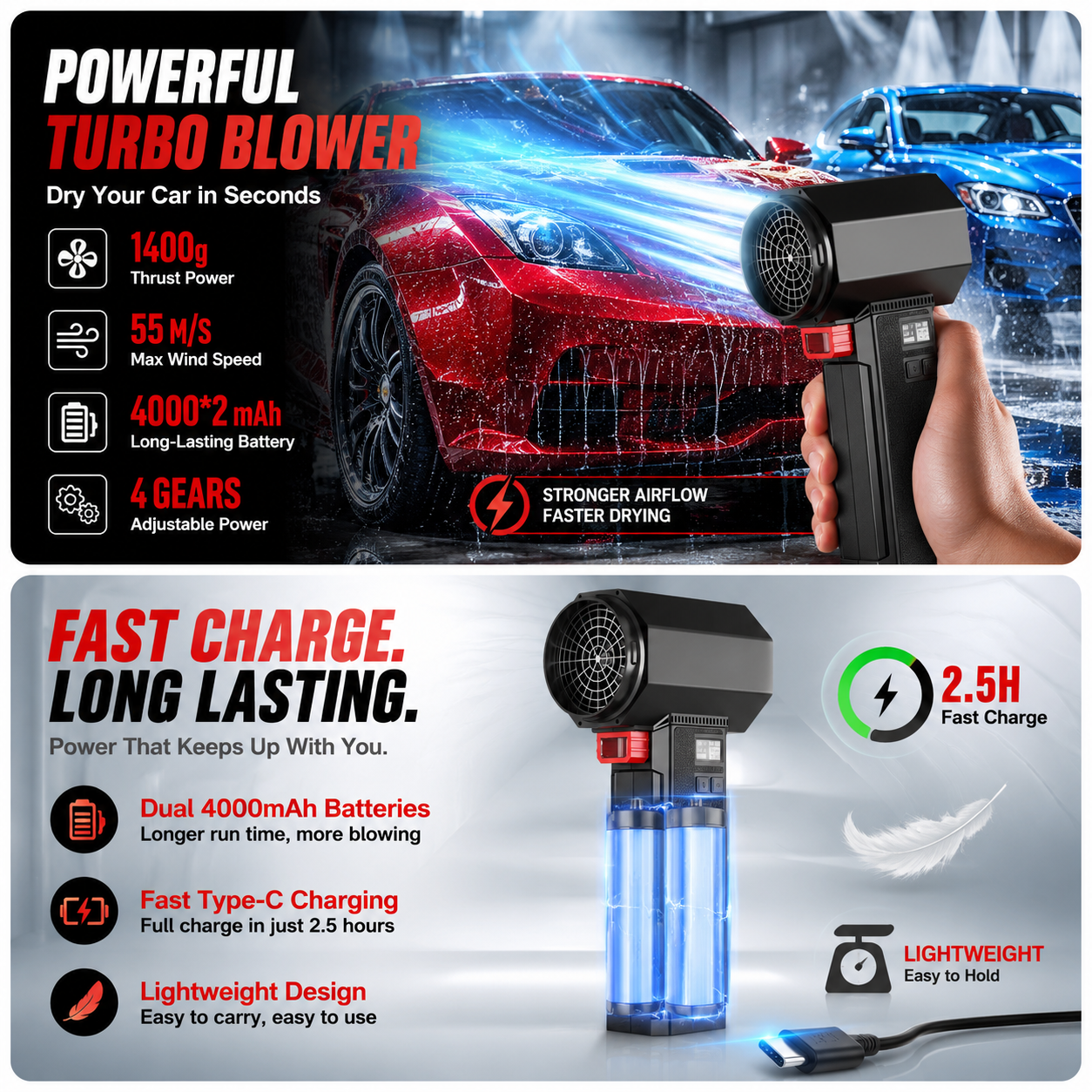 Unleash the Power of the TF64 Air Blower: Ultimate Turbo Fan for Leaf Cleanup, Car Drying, and Dust Blowing! 💨✨