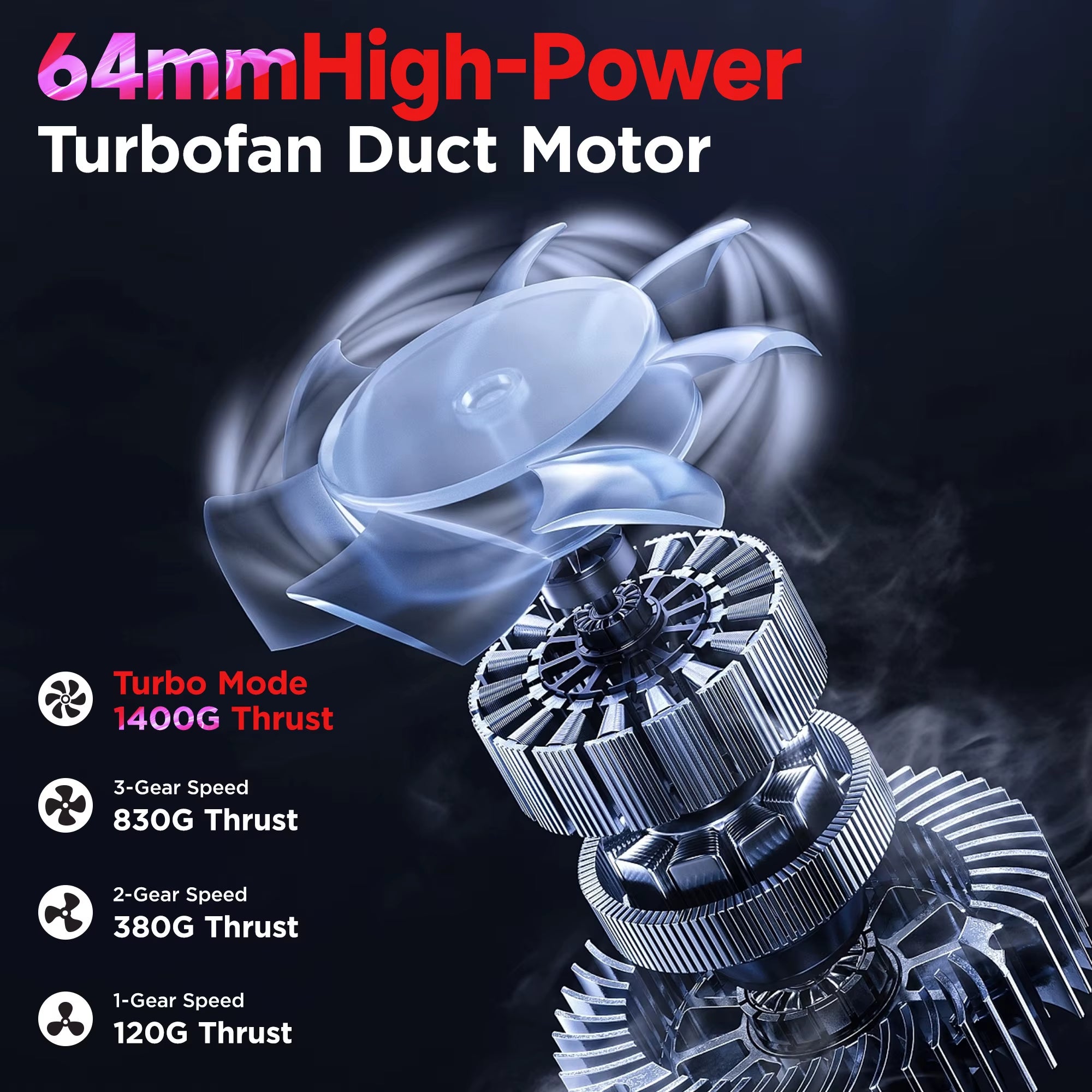 TF64 Air Blower Powerful Handheld Turbo Fan 64MM Brushless Motor 1400G Thrust 750W Highpower Car Dryer Leaf Dust Blowing