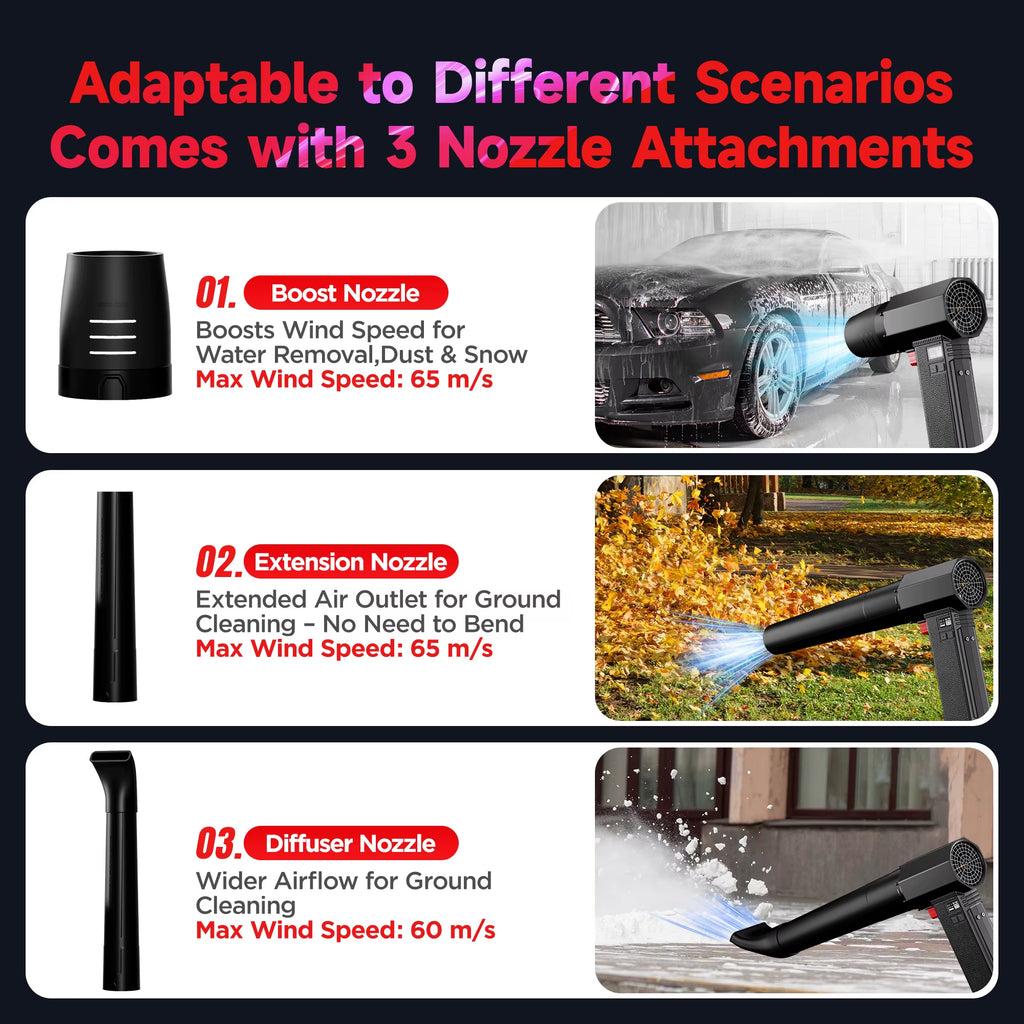 TF64 Air Blower Powerful Handheld Turbo Fan 64MM Brushless Motor 1400G Thrust 750W Highpower Car Dryer Leaf Dust Blowing