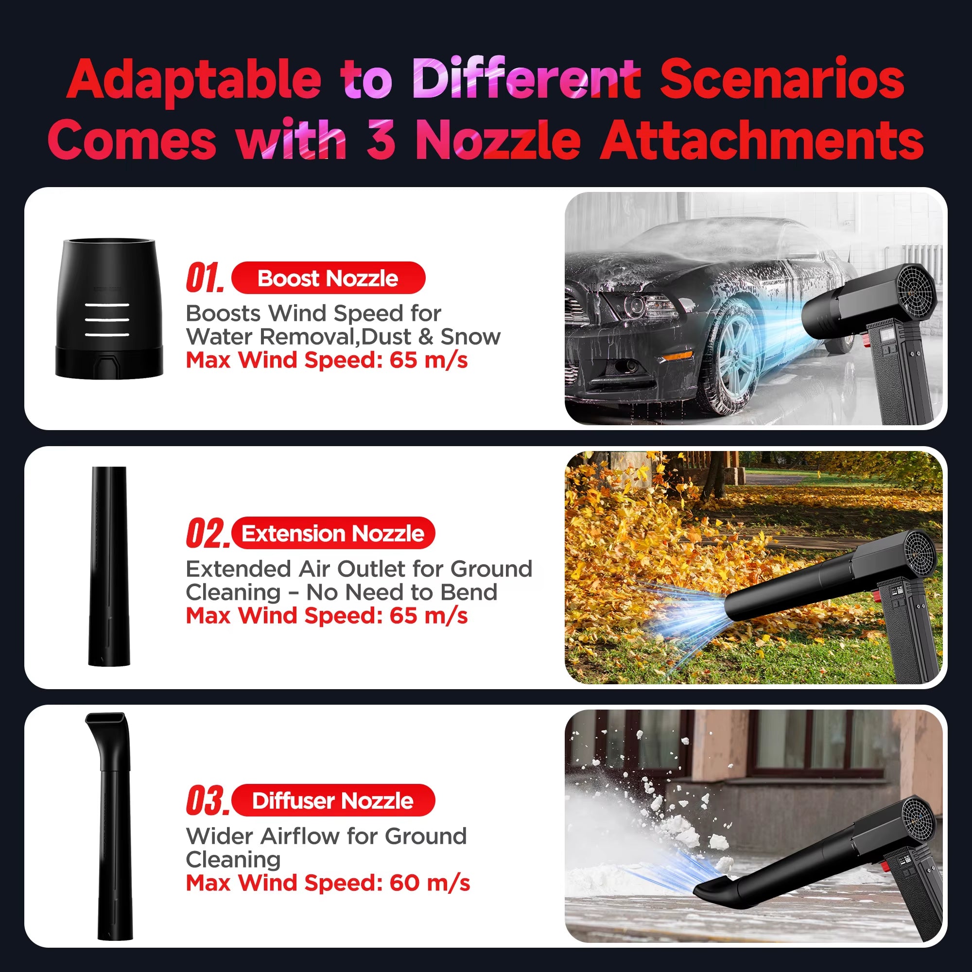TF64 Air Blower Powerful Handheld Turbo Fan 64MM Brushless Motor 1400G Thrust 750W Highpower Car Dryer Leaf Dust Blowing
